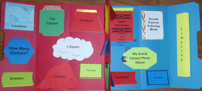 Grand Canyon Lapbook - PRINTED