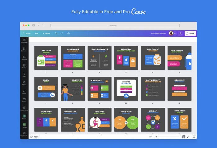 Ladystrategist 20 Fitness Infographics Instagram Posts Fully Editable Canva Templates V3 instagram canva templates social media templates etsy free canva templates