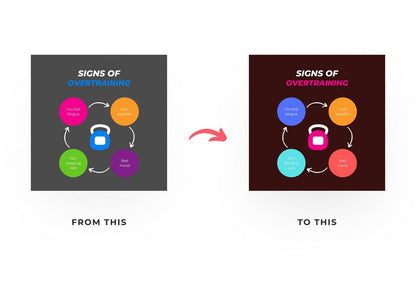 Ladystrategist 20 Fitness Infographics Instagram Posts Fully Editable Canva Templates V3 instagram canva templates social media templates etsy free canva templates
