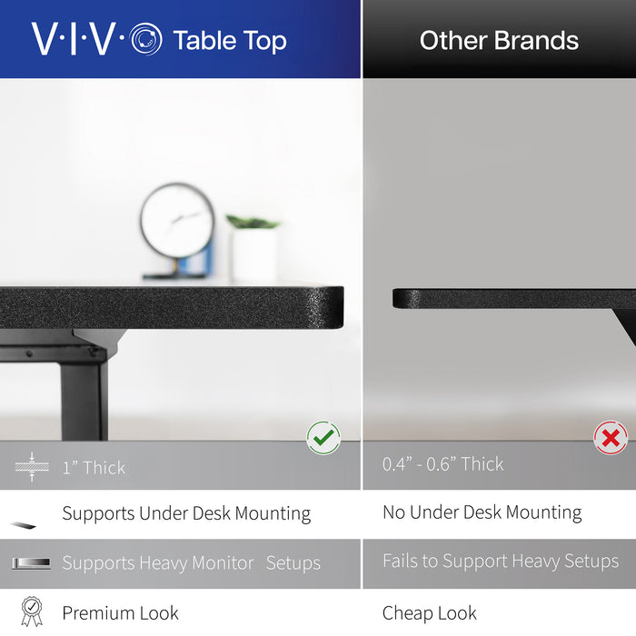 Sturdy desk tabletop for sit or stand electric or manual desk frames.