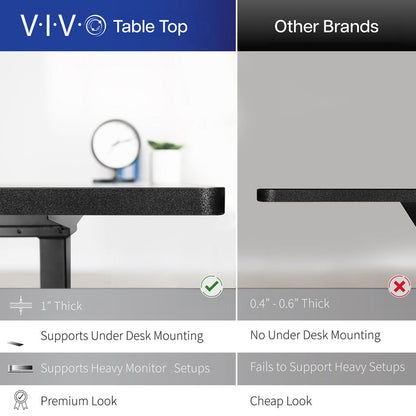 Sturdy desk tabletop for sit or stand electric or manual desk frames.