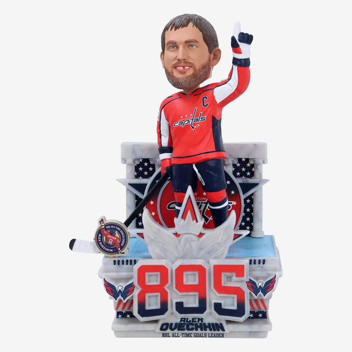 Alex Ovechkin Washington Capitals NHL All Time Goals Leader Moment NHL Bobblehead