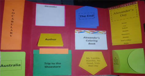 COMPLETE PHOTO Alexander & the Terrible, Horrible, No Good, Very Bad Day Mini-Lapbook