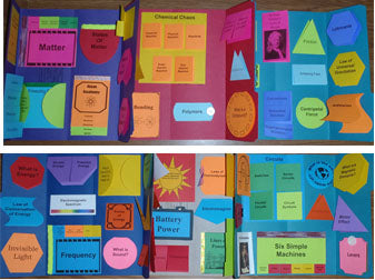 Apologia Exploring Creation with Chemistry & Physics Lapbook Package (Lessons 1-14)