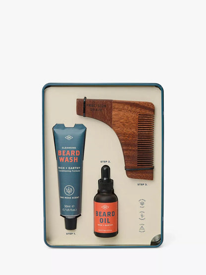 Beard Survival Kit