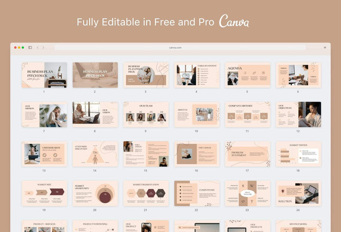 Ladystrategist Business Plan Presentation Amber Collection Fully Editable Canva Template instagram canva templates social media templates etsy free canva templates
