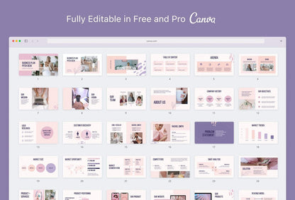 Ladystrategist Business Plan Presentation Sweet Collection Fully Editable Canva Template instagram canva templates social media templates etsy free canva templates