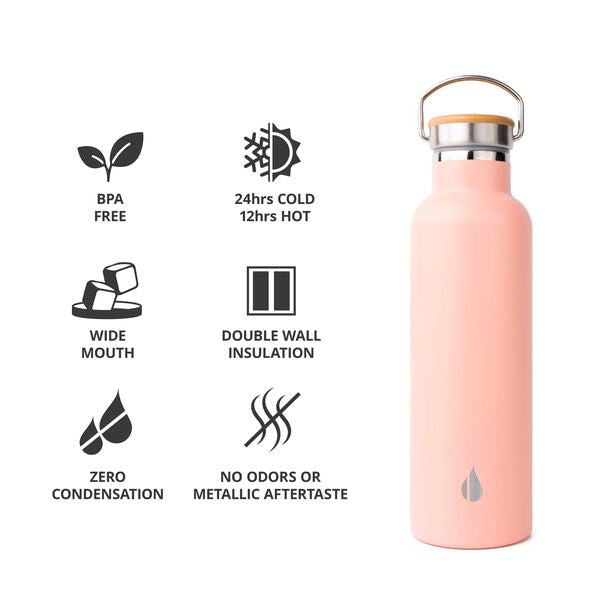 Classic 25oz Water Bottle