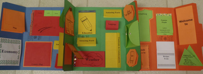 Country Study Lapbook (ANY Country) - PRINTED