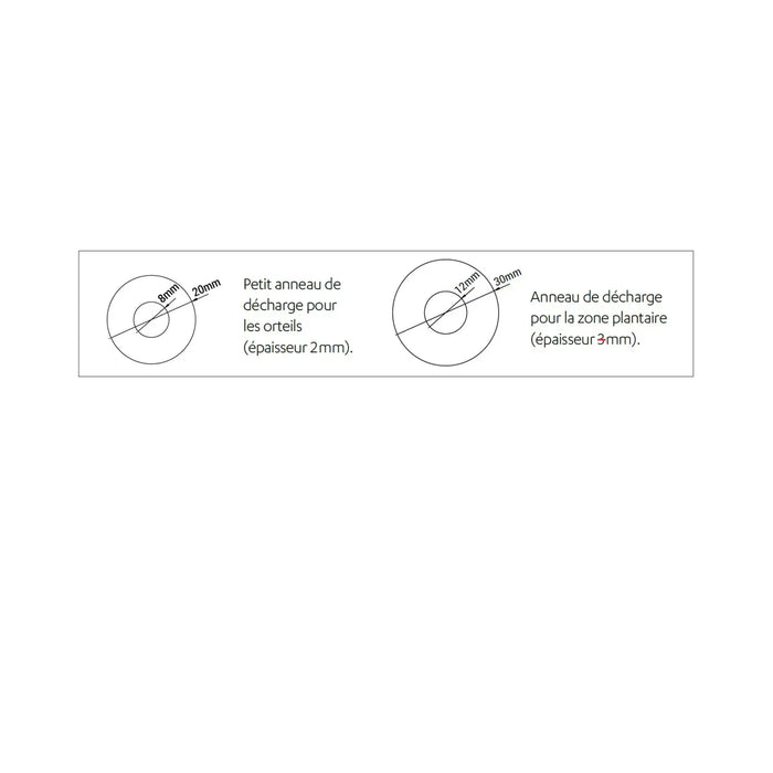 Discharge rings - Epithelium silicone gel washers - EPITACT