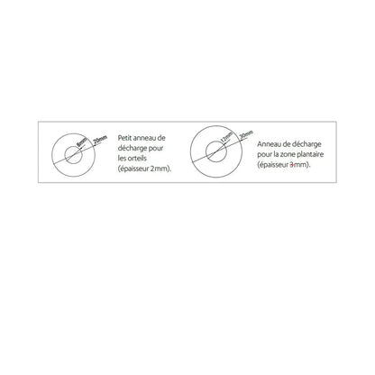 Discharge rings - Epithelium silicone gel washers - EPITACT