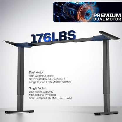Electric standing dual motor desk frame from VIVO.