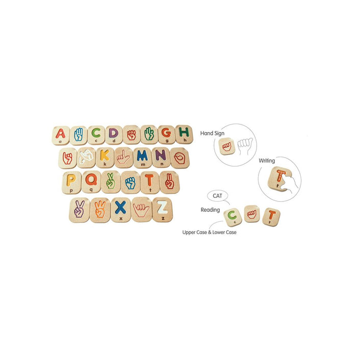 Hand Sign Alphabet A-Z - Babies in Bloom