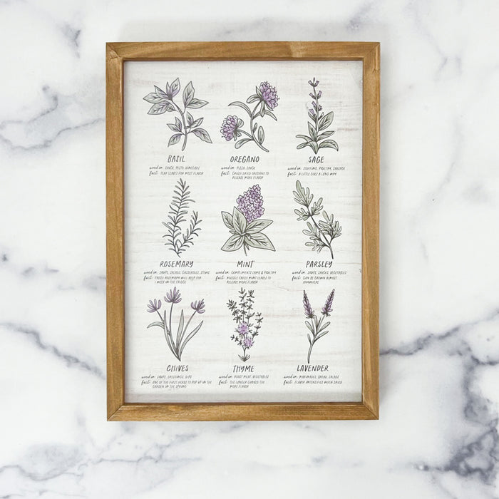 Herbs Wall Sign