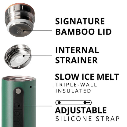 Iconic Bamboo Water Bottle