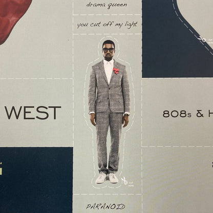 808's & Heartbreak 2008 Interactive 3-D Poster