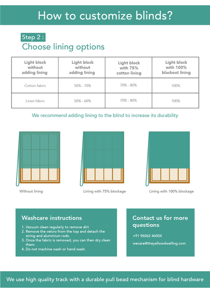 The Yellow Dwelling Roman Blind Lining Options