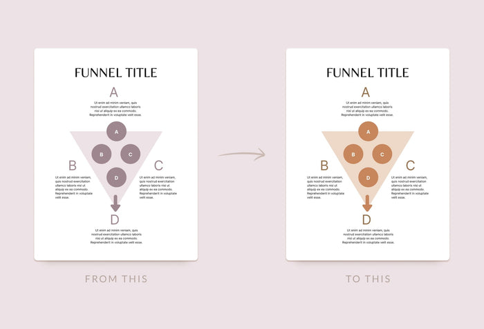 Ladystrategist Lead Magnet Canva Template for Coaches instagram canva templates social media templates etsy free canva templates