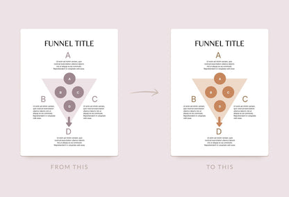 Ladystrategist Lead Magnet Canva Template for Coaches instagram canva templates social media templates etsy free canva templates