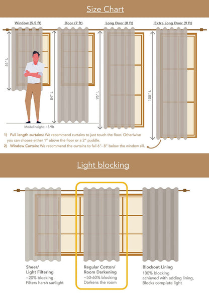 The Yellow Dwelling Size Guide