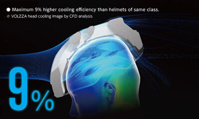 OGK Kabuto Volzza Cycling Helmet