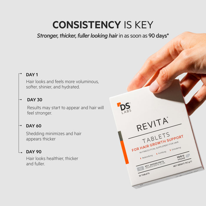 Revita 3 Pack - 3 Month Supply | Tablets For Hair Growth Support