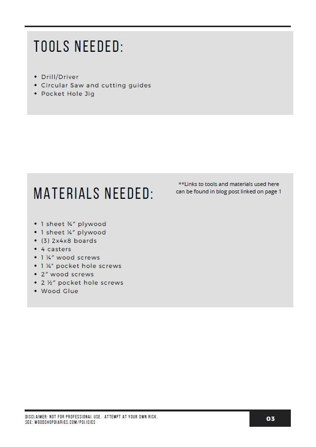 Tools and materials list for DIY plywood storage cart