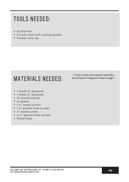 Tools and materials list for DIY plywood storage cart