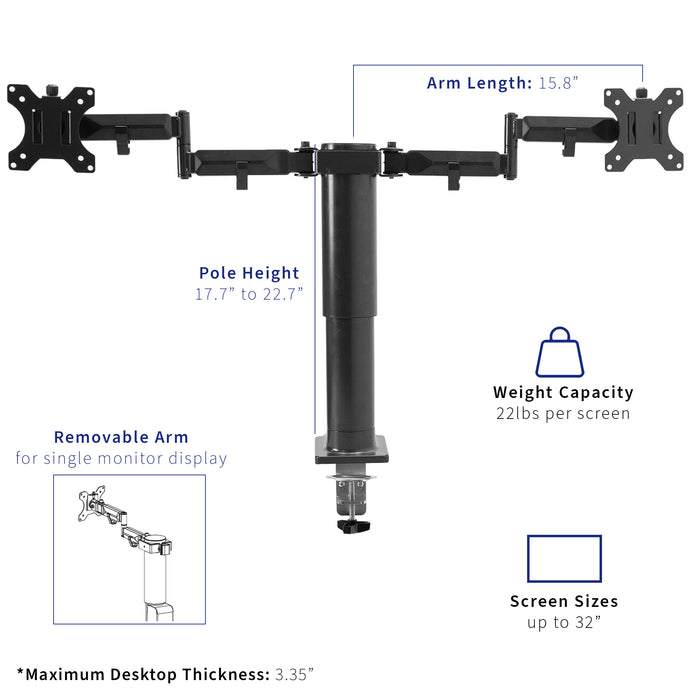 Specification and compatibility of dual electric monitor mount with electric desk frame.