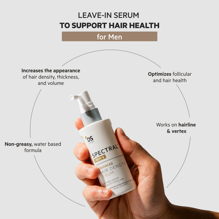 Spectral Men's (DNC-N) 2 Pack Bundle | Breakthrough redensifying treatment with Nanoxidil® 5%
