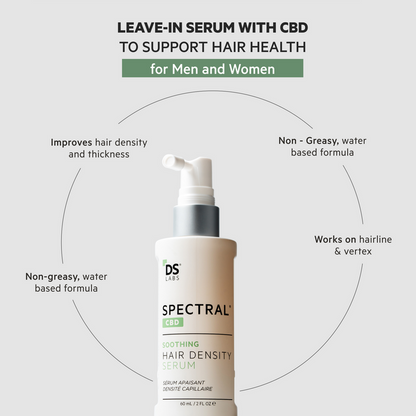 Spectral.CBD | Redensifying serum w/ broad spectrum CBD + Nanoxidil® 5%