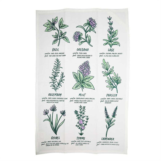 Useful Herbs Towel Set