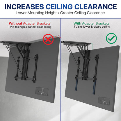 Vertical overhead VESA plate extender brackets.